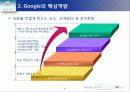 MS 입장에서의 Google추월 전략 6페이지