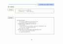(부동산개발사업)강남구압구정동리모델링프로젝트마케팅전략 34페이지