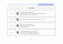 (부동산개발사업)강남구압구정동리모델링프로젝트마케팅전략 37페이지