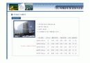 (부동산개발사업)강남역삼동오피스텔분양제안서 21페이지
