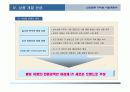 (부동산개발사업)구로구신도림동아파트사업계획서 28페이지