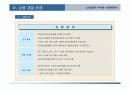 (부동산개발사업)구로구신도림동아파트사업계획서 29페이지