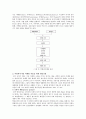 [마케팅] 사회복지조직의 마케팅전략 4페이지