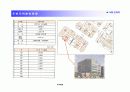 (부동산개발사업)김포장기지구상업시설사업계획서 10페이지