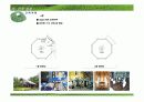 (부동산개발사업)노원구상계동골프연습장사업계획서 13페이지