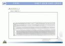 (부동산개발사업)서대문구홍은동재개발아파트정비계획안 16페이지
