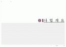  (부동산개발사업)용인시보라지구타운하우스사업계획서  3페이지