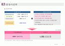  (부동산개발사업)용인시보라지구타운하우스사업계획서  26페이지