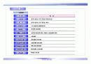 (부동산개발사업)용인시수지구오피스텔사업계획서 4페이지