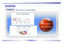 (부동산개발사업)용인시수지구오피스텔사업계획서 18페이지