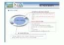 (부동산개발사업)하남시풍산지구상업시설사업계획서 16페이지