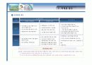 (부동산개발사업)하남시풍산지구상업시설사업계획서 30페이지