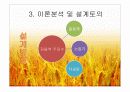 소음저감 드라이어설계 11페이지