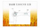 소음저감 드라이어설계 18페이지