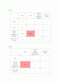 [물류시스템설계A+] M Porting Detailed Layout Case Study 8페이지