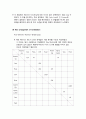 [물류시스템설계A+] M Porting Detailed Layout Case Study 13페이지