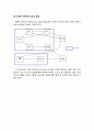 [물류시스템설계A+] M Porting Detailed Layout Case Study 15페이지