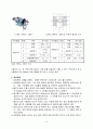 에릭슨시험 6페이지