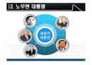 대통령의 리더십 성공사례  16페이지