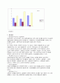 Charpy impact test(충격실험) 9페이지