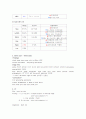 첨부파일 :  고관절 치환술 (THRA) CASE 6페이지