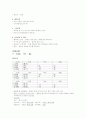 가와사키질병 (사례연구, case) 2페이지