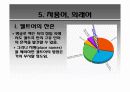 후기 고대 영어 59페이지