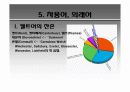 후기 고대 영어 60페이지