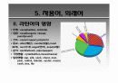 후기 고대 영어 62페이지