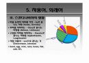 후기 고대 영어 64페이지