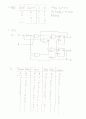 컴퓨터시스템구조 Computer system architecture 제3판 (M. Moris Mano 저) 연습문제 1장 풀이 8페이지