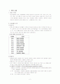정신분열병(schizophrenia) Case 2페이지