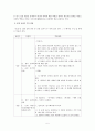 호질 교수학습방안 5페이지
