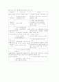 피아제와 비고츠키 10페이지