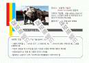 사회적기업의 정의, 기업사례와 활성방안 7페이지