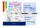 사회적기업의 정의, 기업사례와 활성방안 10페이지