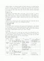 판구조론 정리 2페이지