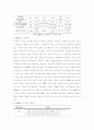 무선 주파수(radio frequency identification) 4페이지