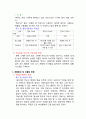 아이디어 공모전 3페이지