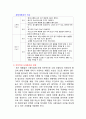 아이디어 공모전 4페이지