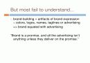Advertising and sale  11페이지