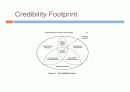 Advertising and sale  20페이지