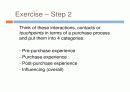 Advertising and sale  24페이지