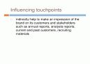 Advertising and sale  31페이지