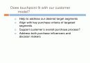 Advertising and sale  58페이지