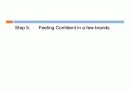 Advertising and sale  71페이지