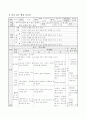 과학 수업 연구지도안(특수) 9페이지