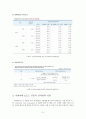 심야전기 이용 사례 건물 조사 5페이지