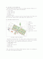 우수(빗물)활용 사례조사 3페이지