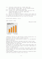 아리따움(아모레퍼시픽) 마케팅 분석 15페이지
